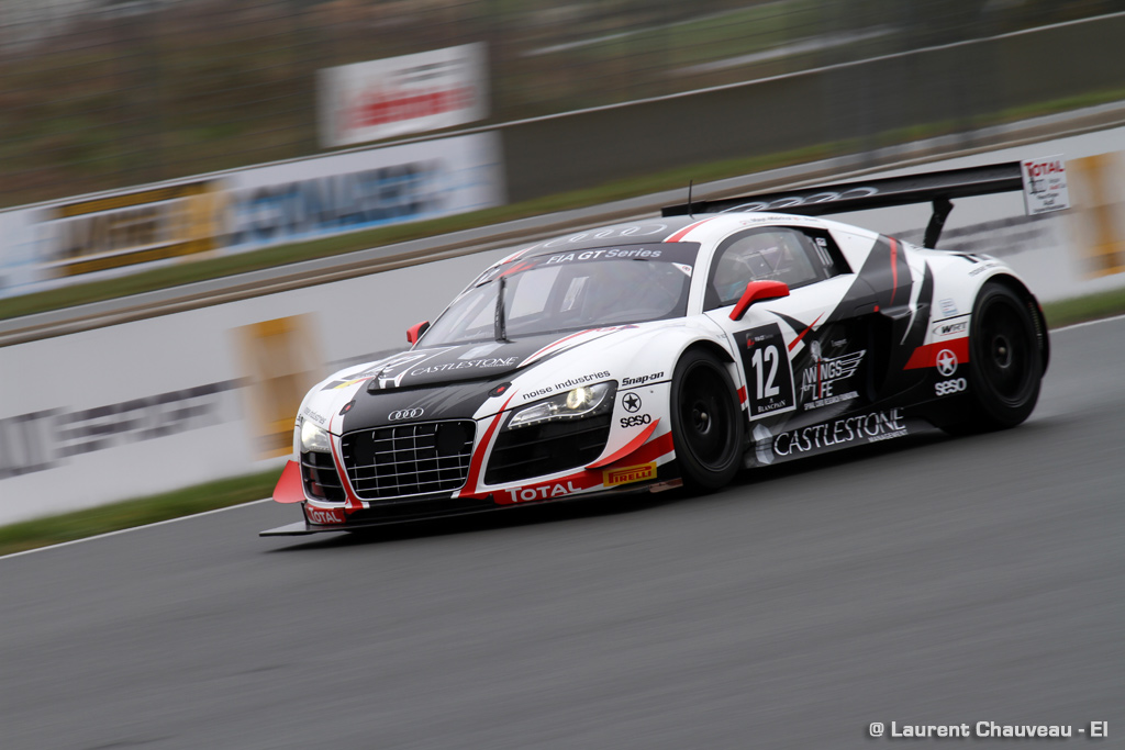 WRT score historic 1-2 in Nogaro Feature Race